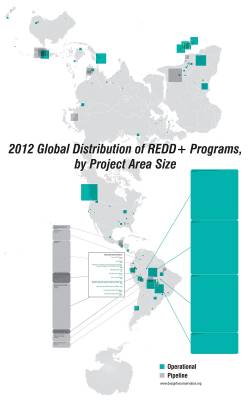 Global Distribution of REDD+ (Reduced Emissions from Deforestation and Forest Degradation Programs), 2012.
