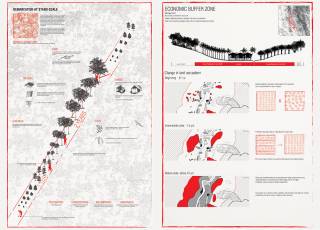 Buffer zone and landscape management in Tanintharyi National Park. By CHIU Ho Wan Issac, 2015.