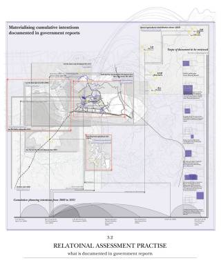 Constructing a land ethic: Relational assessment practices for rebuilding trust in land supply and land justice in Hong Kong. By CHAU Li Yin Sabrina, 2021.