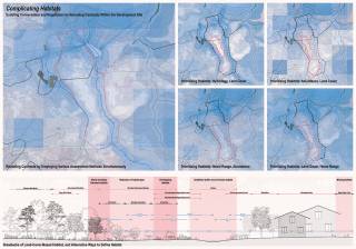 Contrasting habitats: Counter-evaluations of a site's ecology. By HO Yu Ming, 2018.
