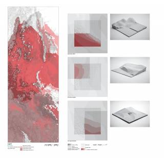 Endemic distributions in Alto Mayo, San Martin, Peru. By NGO Tsz Kei Twiggy, 2014.