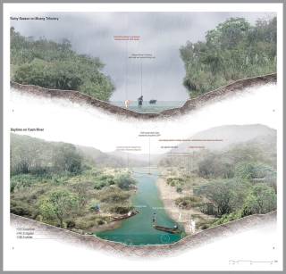 Situating science, impact scope and strategies for slow resistance on the Yuam River and its tributaries in northern Thailand. By Lai Man Ki Maisy, 2023.