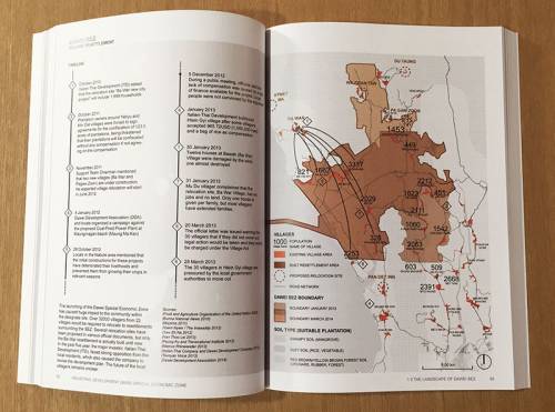 Preliminary report on Dawei region, 2015.