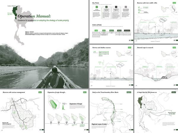 Scale-jumping as strategy: A Manual for creating dynamic impact geographies and technologies of humility in northern Thailand. By Enson Lam Yi Ham, 2024.
