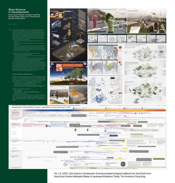Slow Science in Development: Ensuring principled ecological auditing for the Smart City era in Hong Kong's Northern Metropolis. By HUI Chun-sing, 2024.