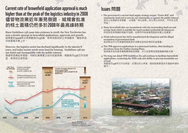 WWF Hong Kong Brownfield Study.