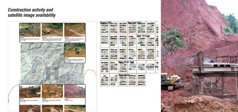 Slide: Construction activity and satellite image availability. By Ashley Scott Kelly, 2019.